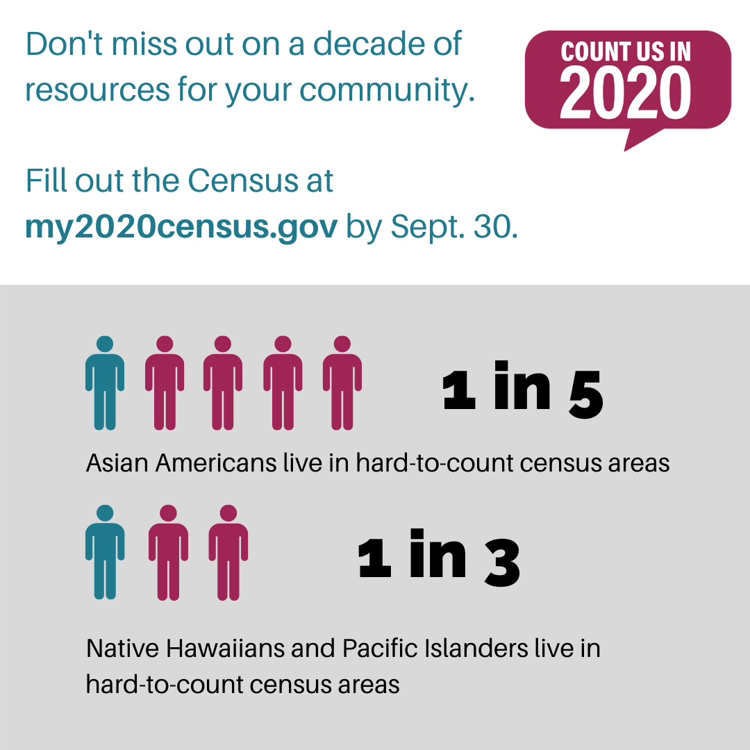 census AAHPI